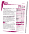 LNG Daily