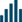 Price Assessments & Indices