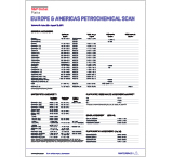 Platts: View Sample Issue