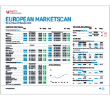 Platts: View Sample Issue