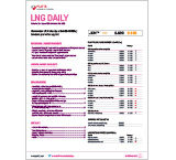 Platts: View Sample Issue