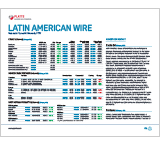 Platts: View Sample Issue