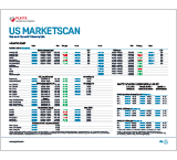 Platts: View Sample Issue